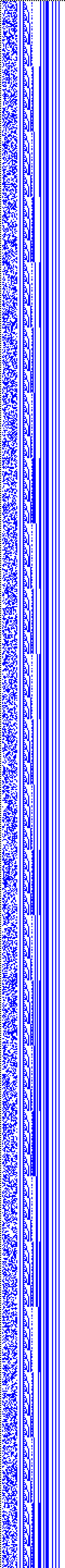 Bild: Logdateigrafik