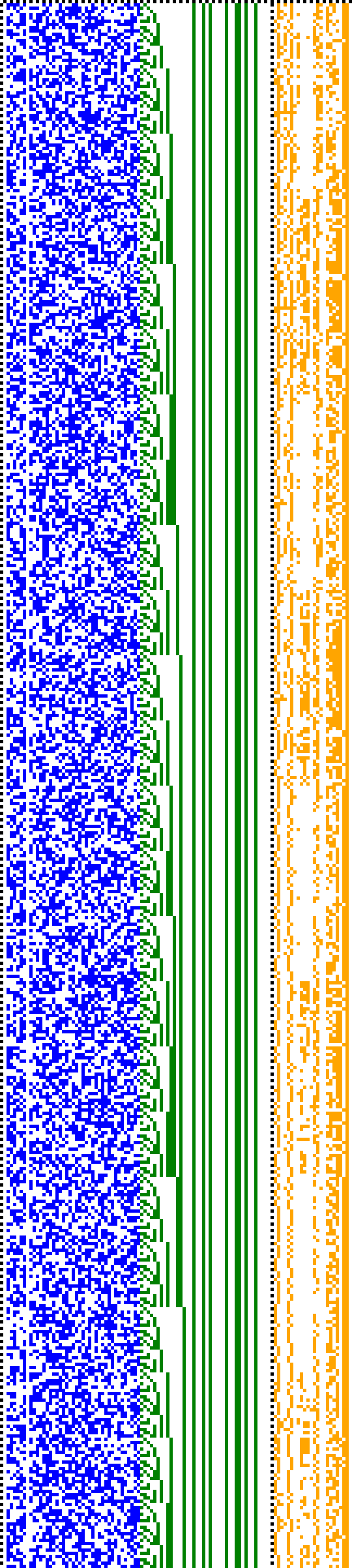 Bild: Logdateigrafik