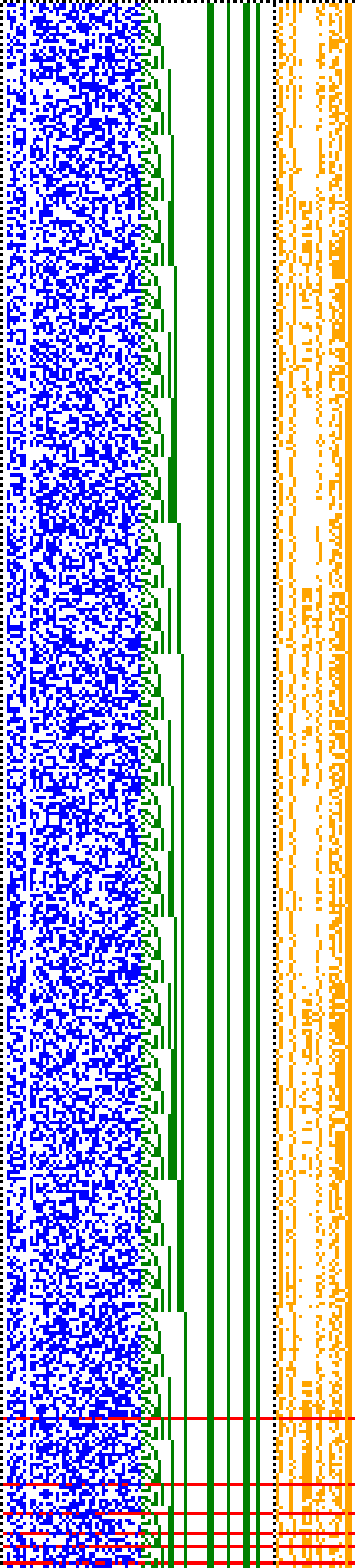 Bild: Logdateigrafik