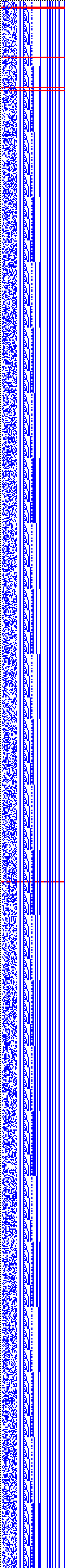 Bild: Logdateigrafik