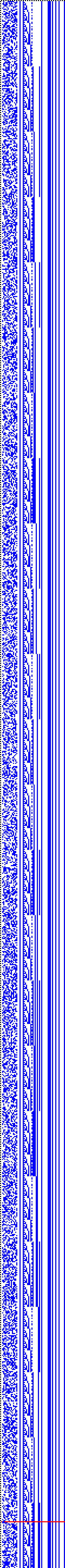 Bild: Logdateigrafik