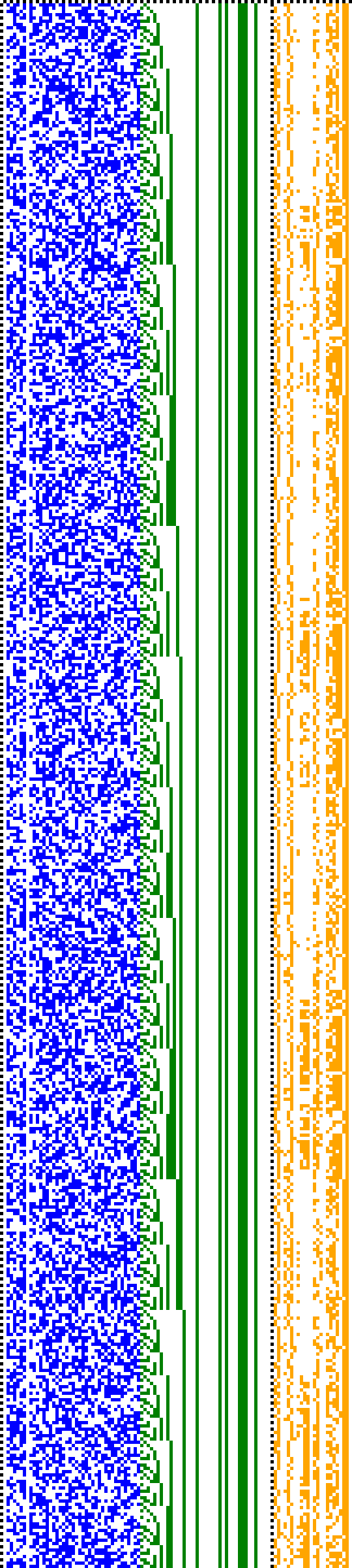 Bild: Logdateigrafik