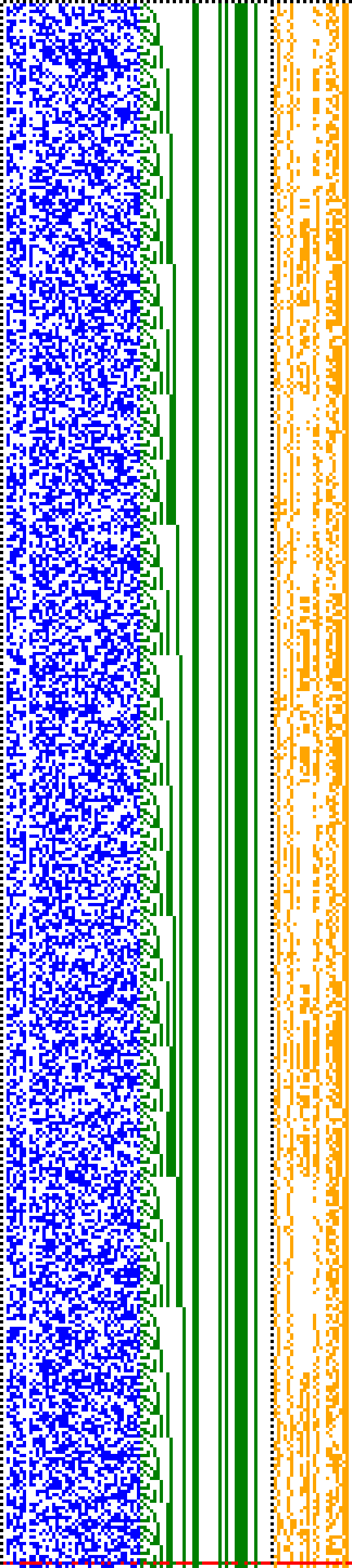 Bild: Logdateigrafik