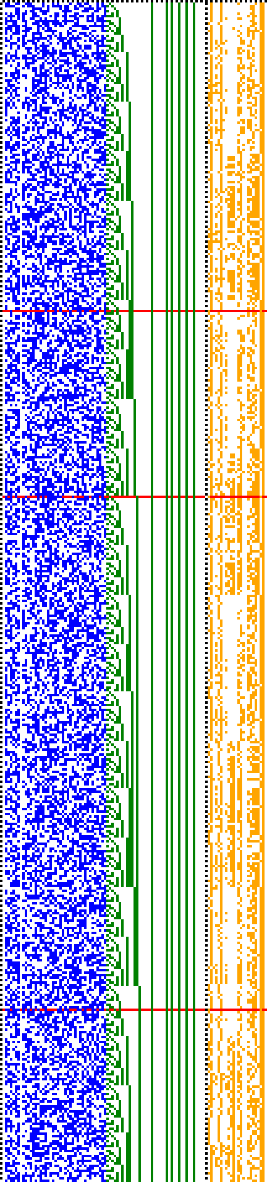 Bild: Logdateigrafik