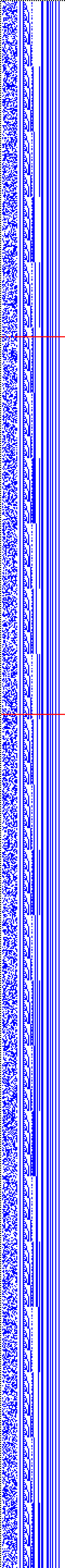 Bild: Logdateigrafik