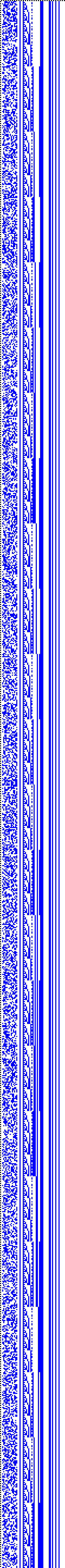 Bild: Logdateigrafik