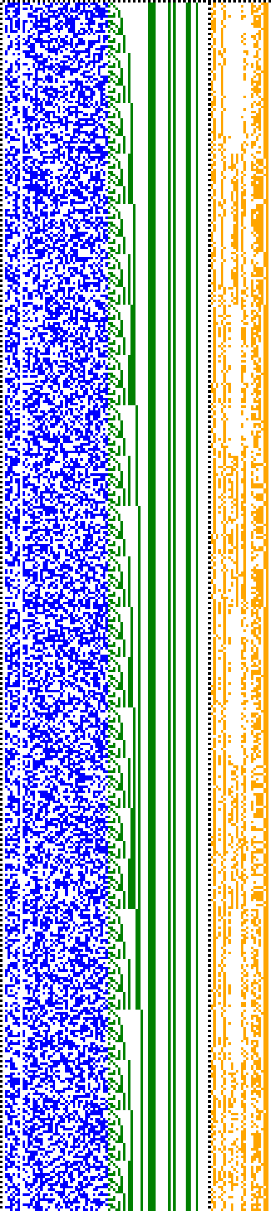 Bild: Logdateigrafik