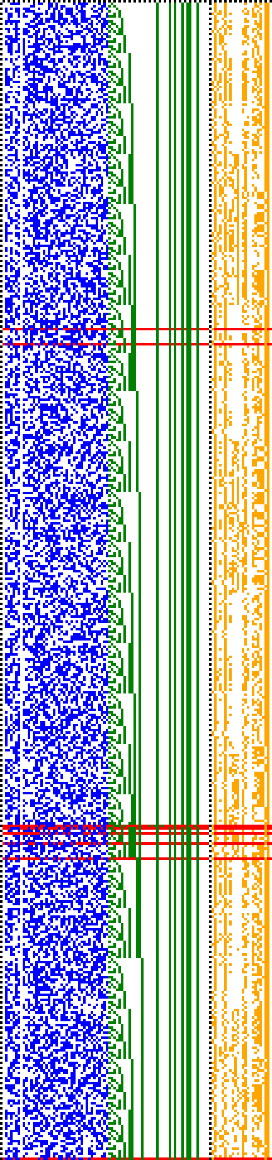 Bild: Logdateigrafik