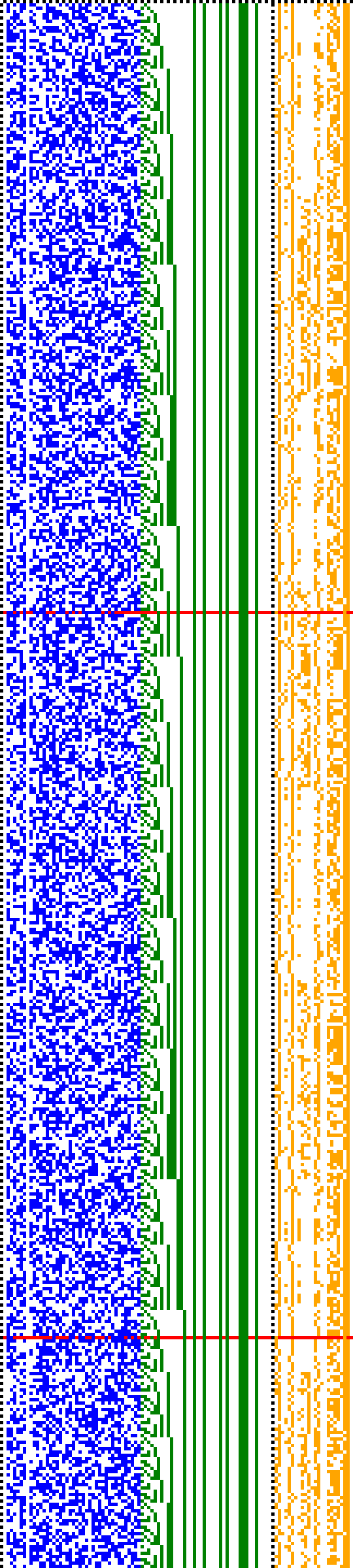 Bild: Logdateigrafik