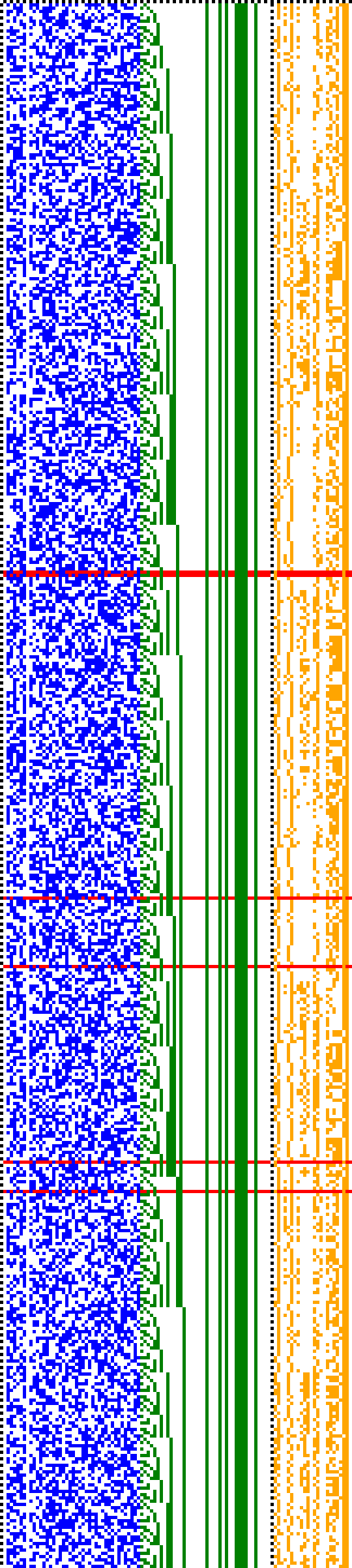 Bild: Logdateigrafik