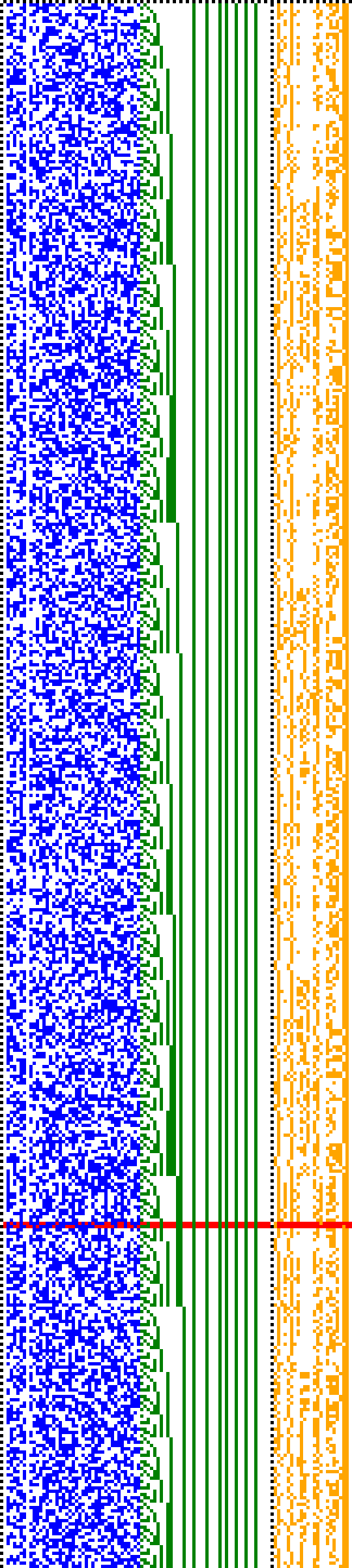 Bild: Logdateigrafik