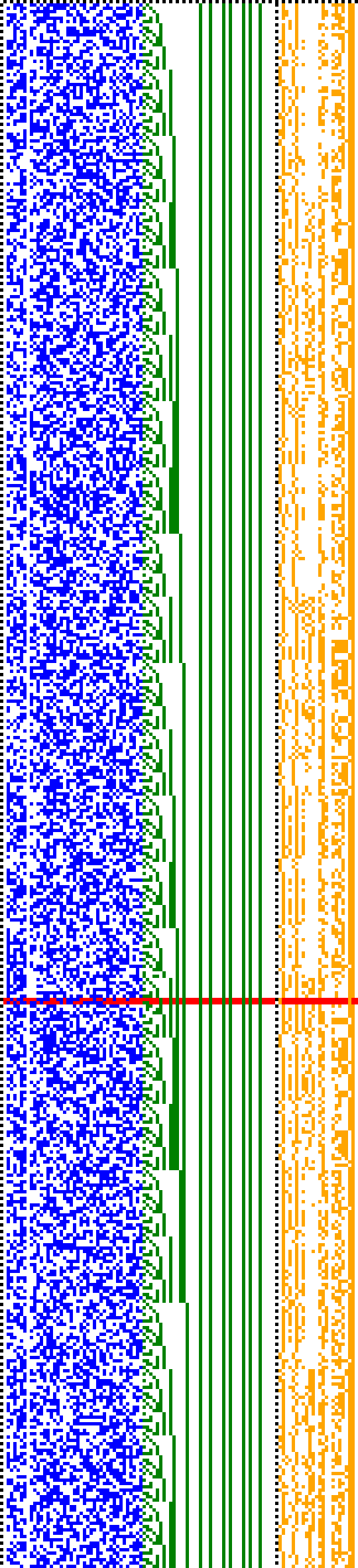 Bild: Logdateigrafik