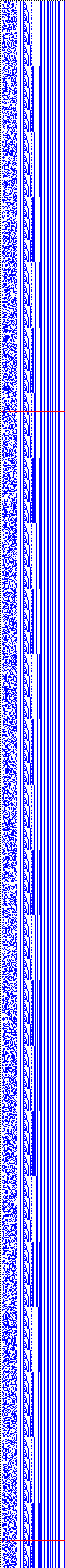 Bild: Logdateigrafik
