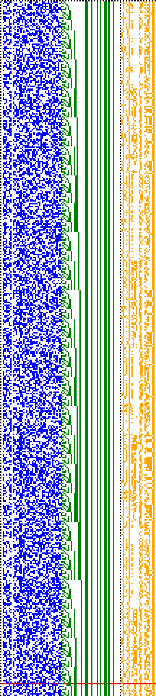 Bild: Logdateigrafik