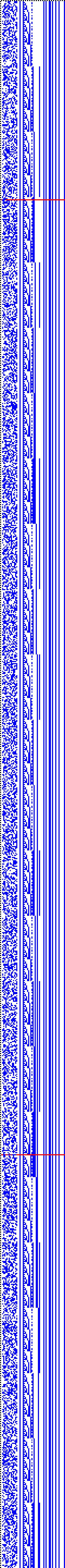 Bild: Logdateigrafik