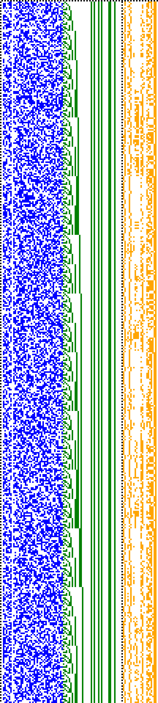 Bild: Logdateigrafik