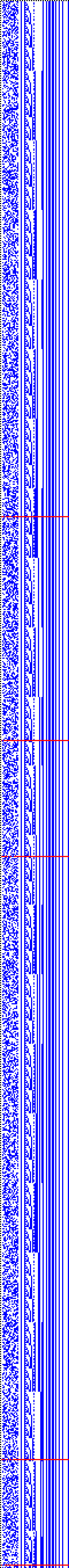 Bild: Logdateigrafik