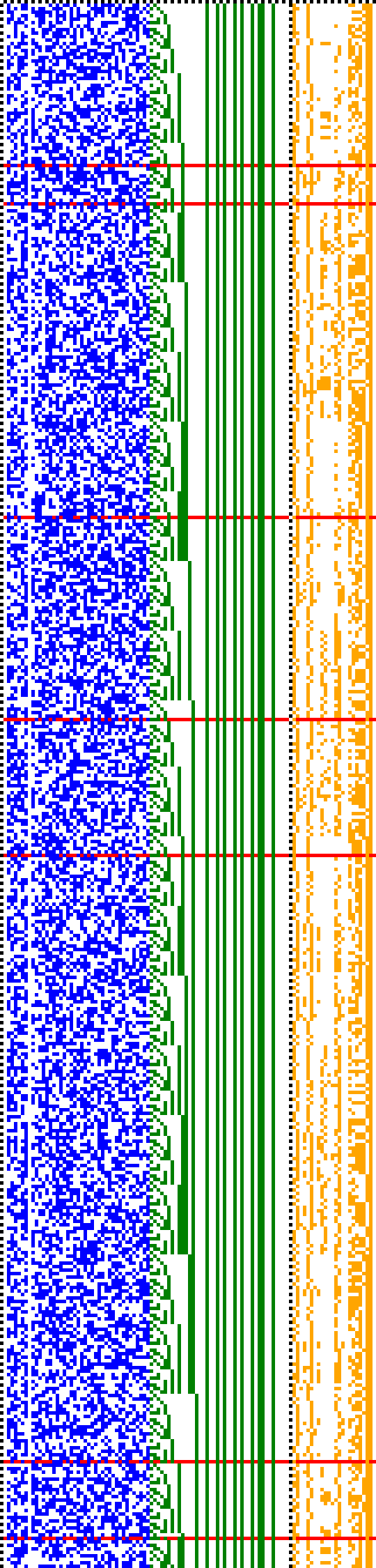 Bild: Logdateigrafik