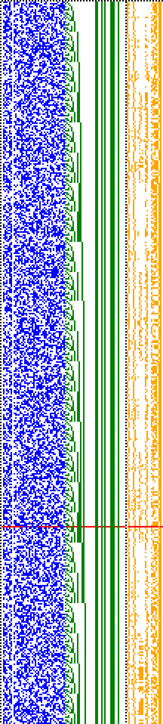 Bild: Logdateigrafik