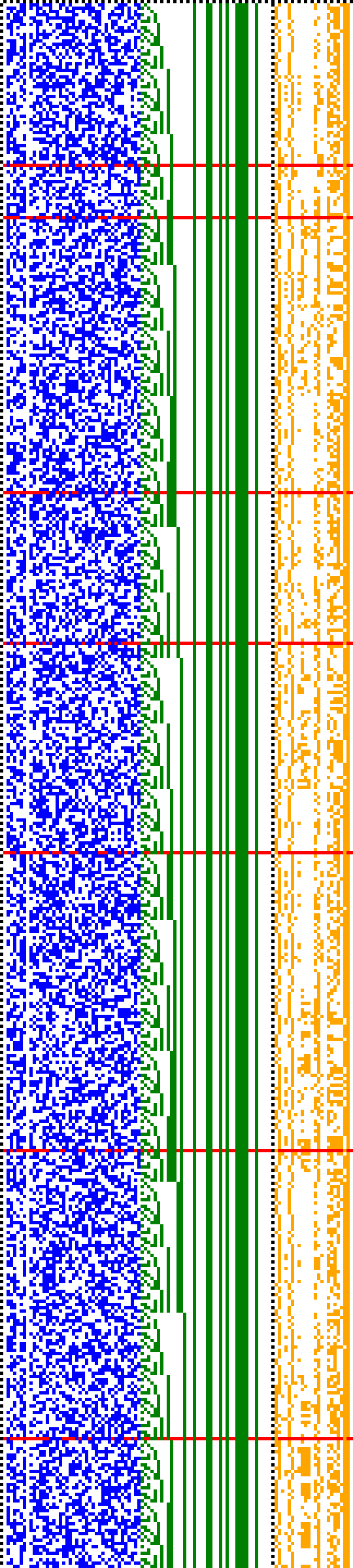 Bild: Logdateigrafik