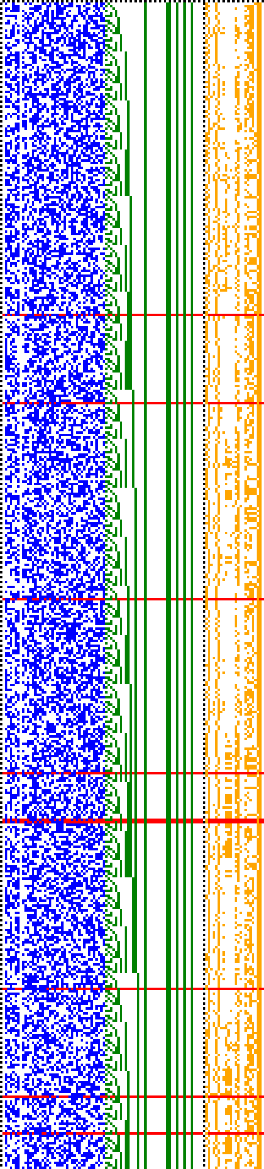 Bild: Logdateigrafik
