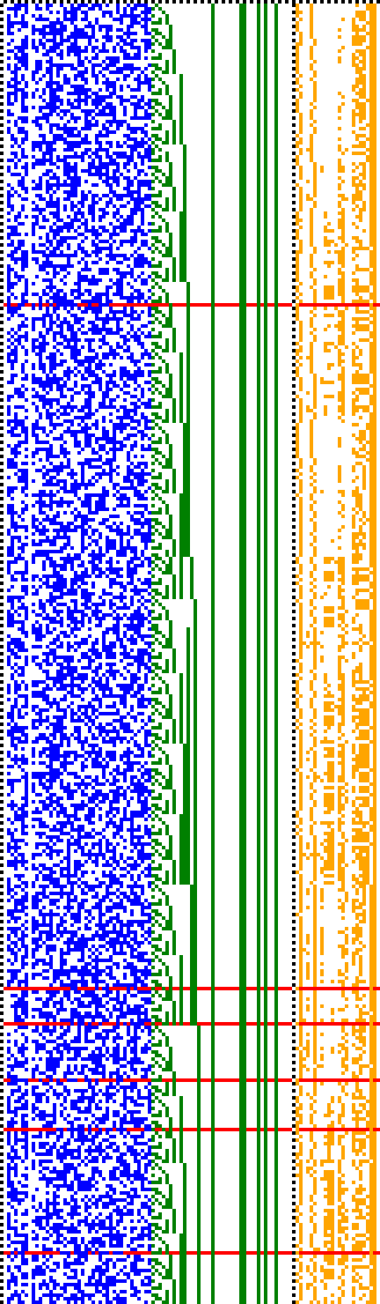 Bild: Logdateigrafik