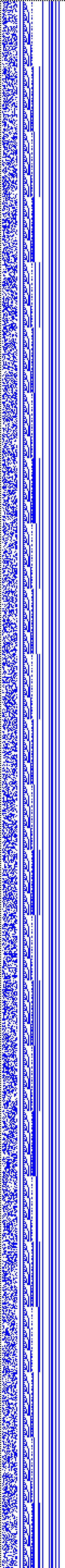Bild: Logdateigrafik