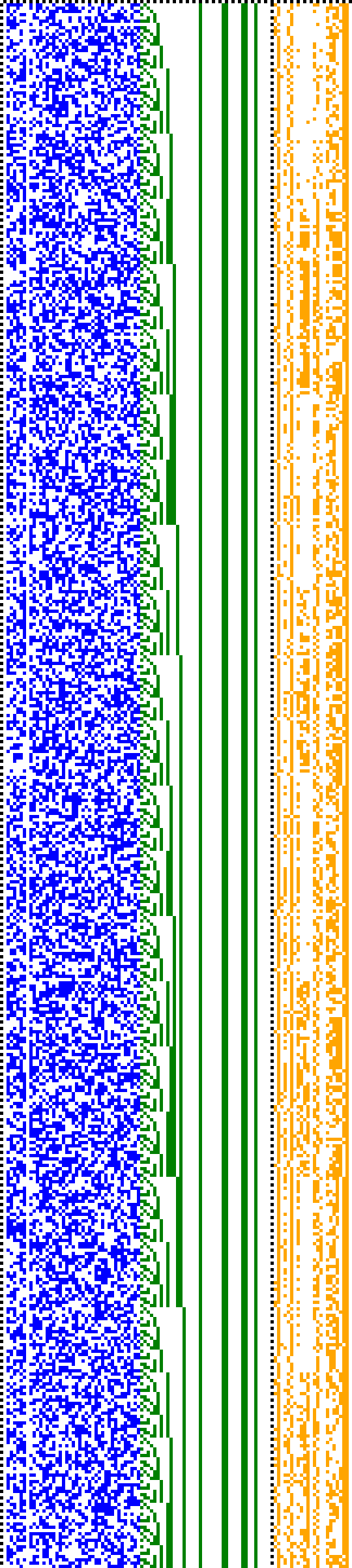 Bild: Logdateigrafik