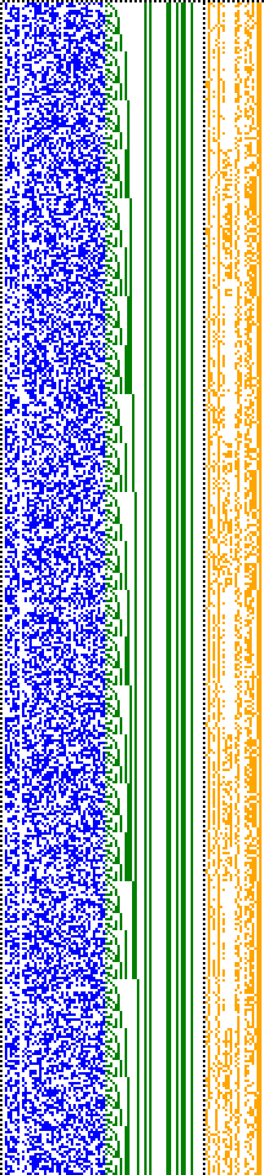 Bild: Logdateigrafik