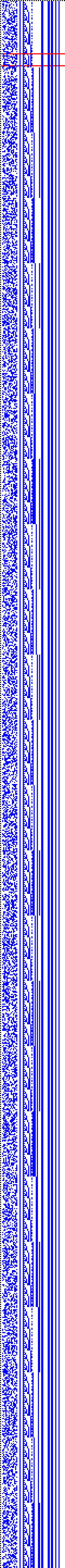 Bild: Logdateigrafik