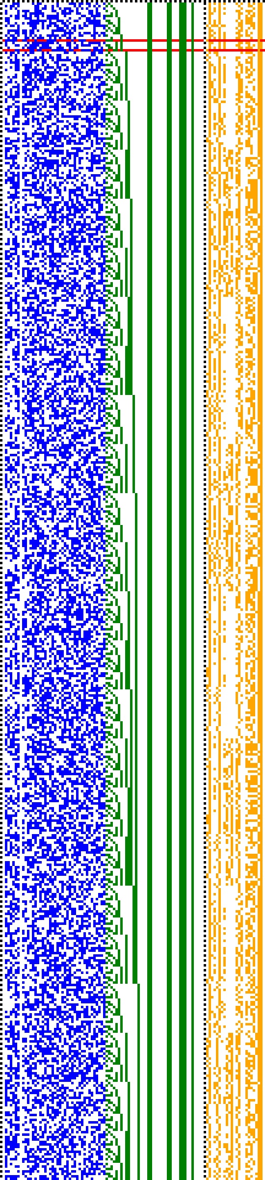 Bild: Logdateigrafik