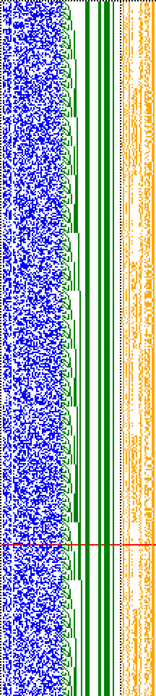 Bild: Logdateigrafik