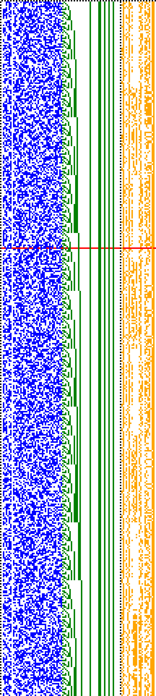 Bild: Logdateigrafik