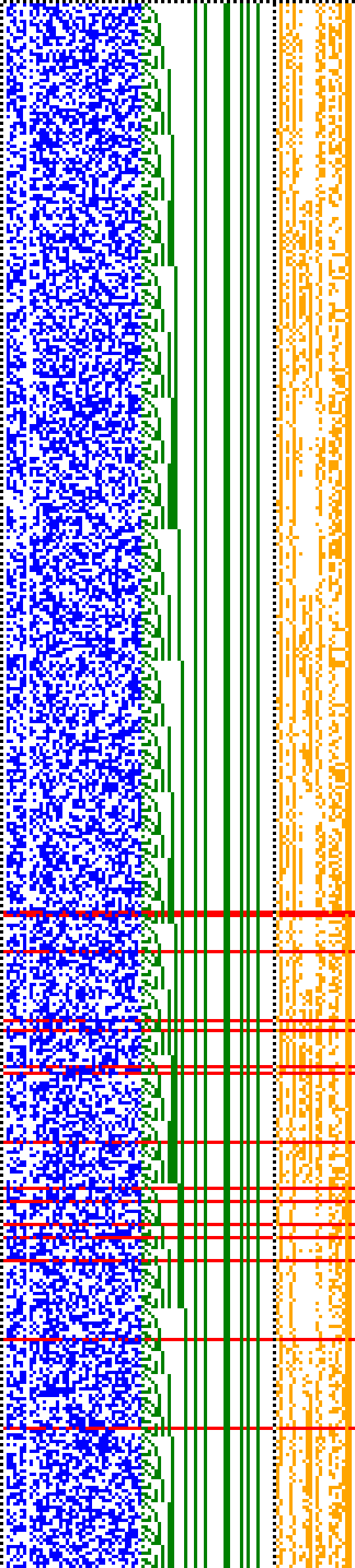 Bild: Logdateigrafik