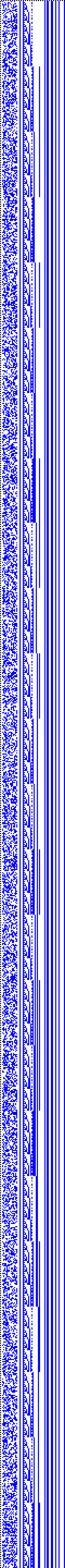 Bild: Logdateigrafik