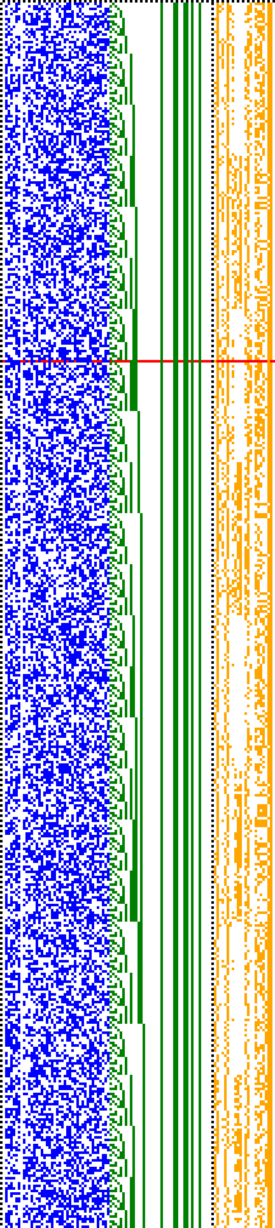 Bild: Logdateigrafik