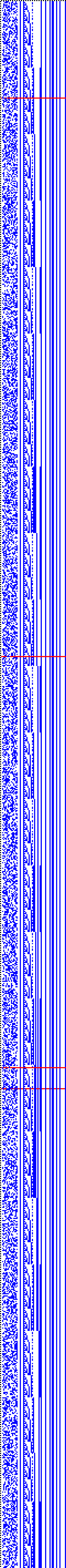 Bild: Logdateigrafik