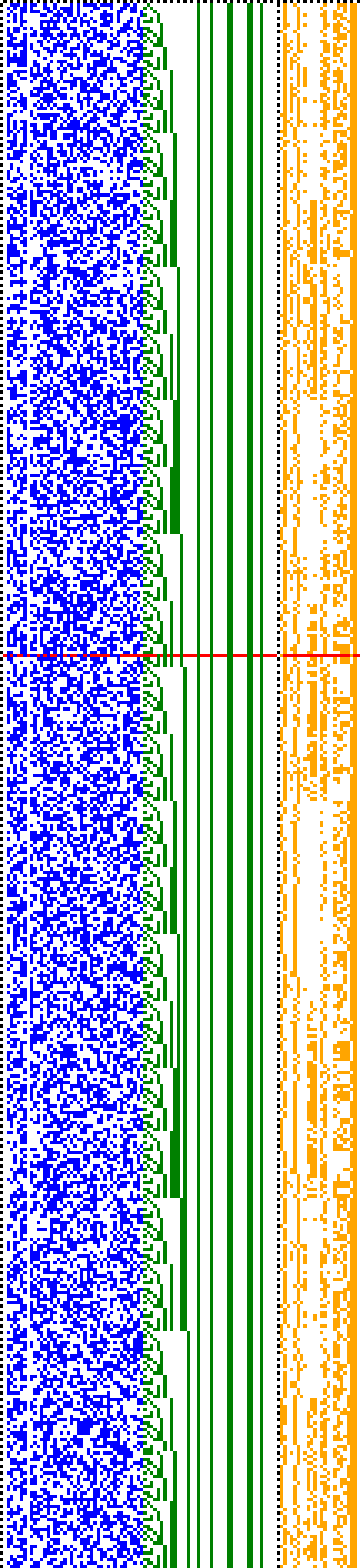 Bild: Logdateigrafik