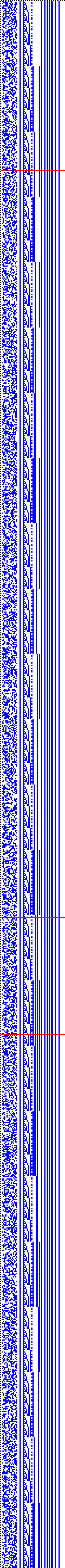 Bild: Logdateigrafik