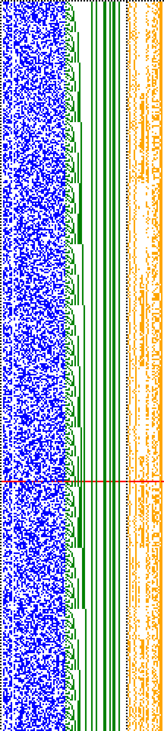 Bild: Logdateigrafik