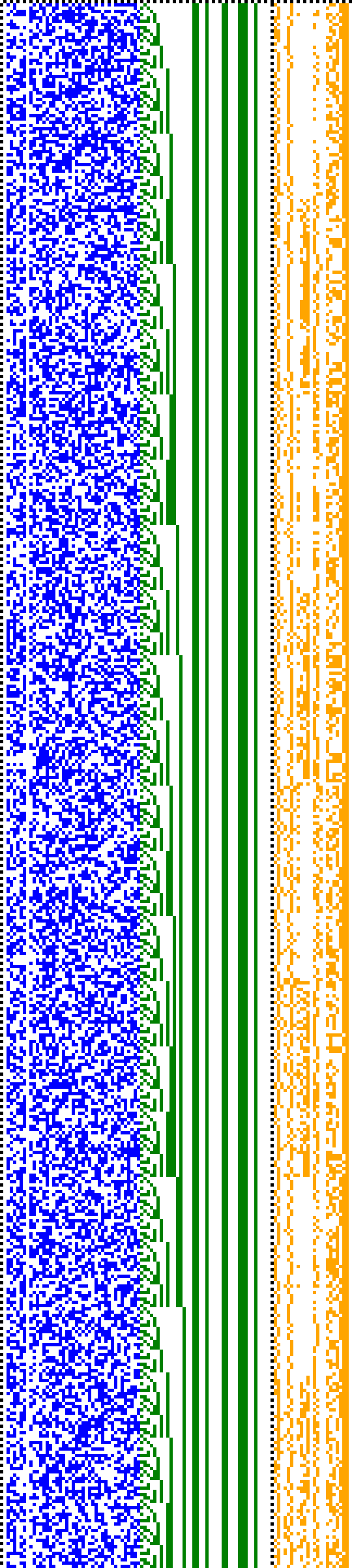 Bild: Logdateigrafik