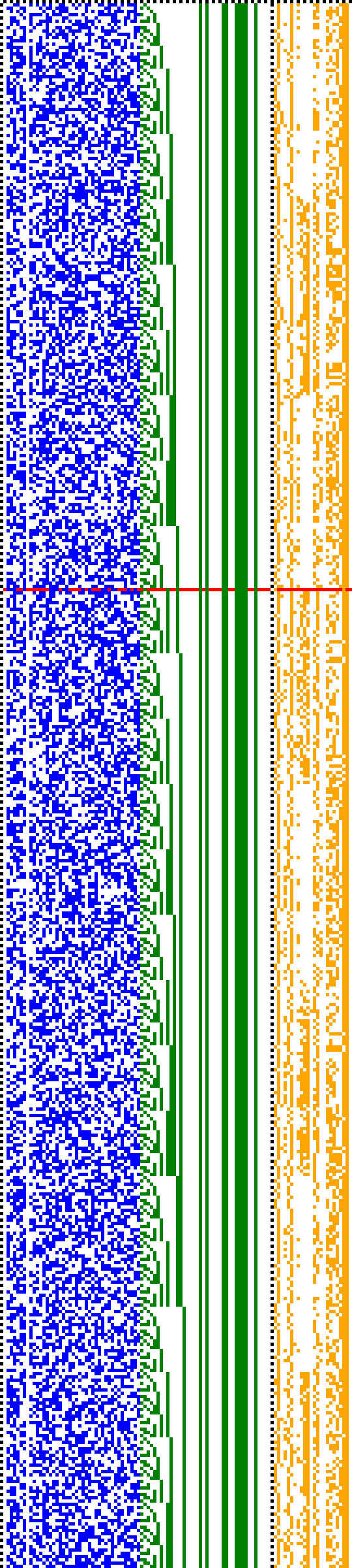 Bild: Logdateigrafik