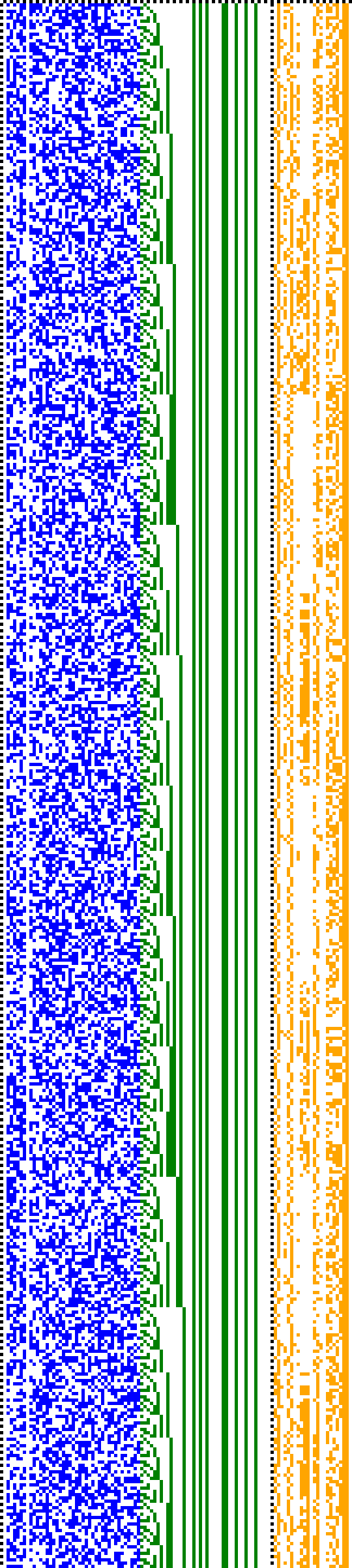 Bild: Logdateigrafik