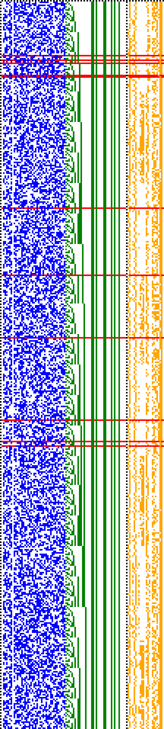 Bild: Logdateigrafik