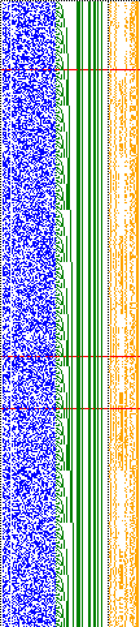 Bild: Logdateigrafik
