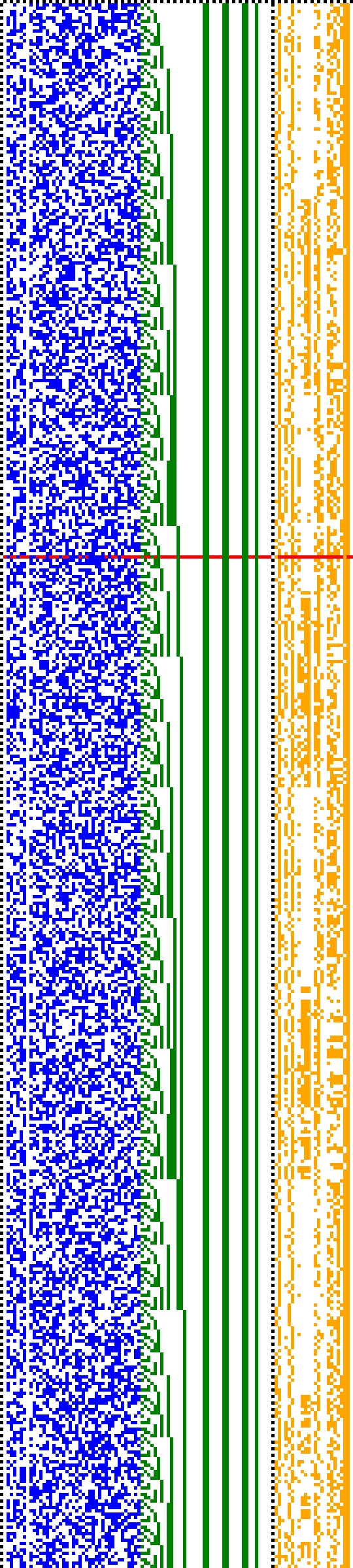 Bild: Logdateigrafik