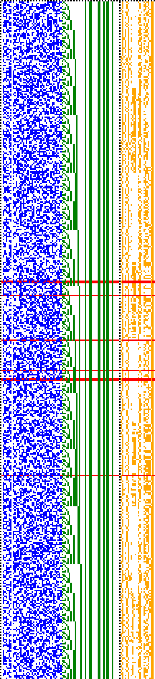 Bild: Logdateigrafik