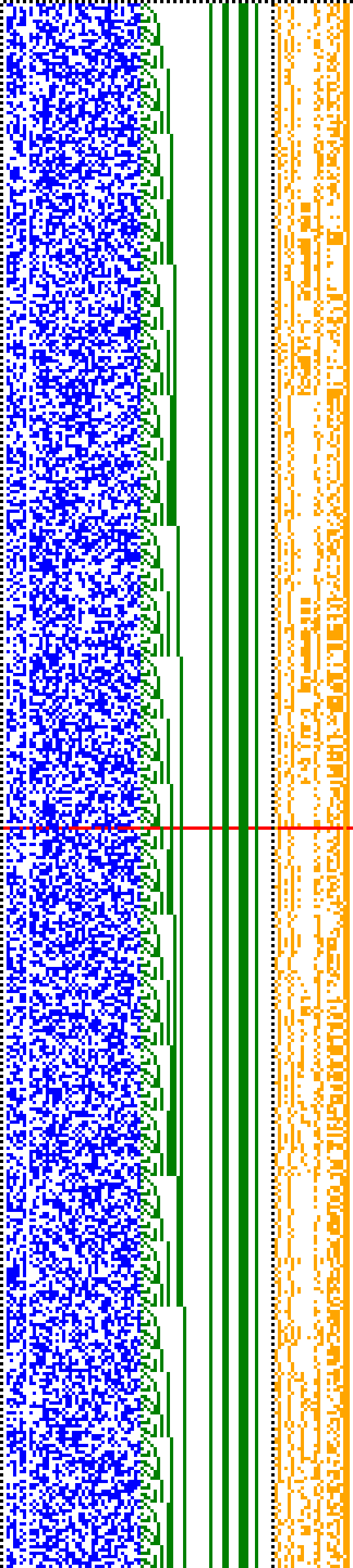 Bild: Logdateigrafik