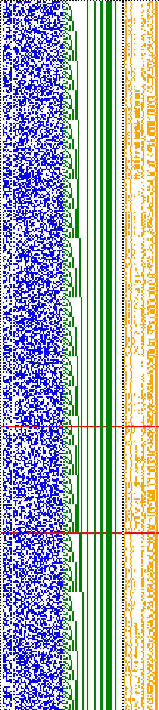 Bild: Logdateigrafik