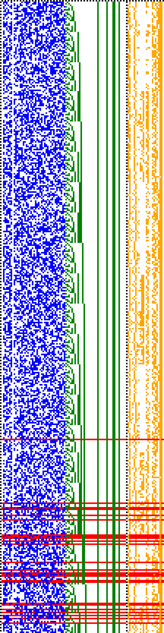 Bild: Logdateigrafik